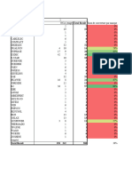 Data Produits - Croisement Base Article Catalogue Avec Fabdis 20240408