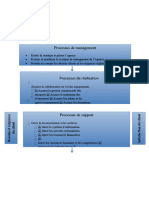 Corrigé TD Management de Qualité