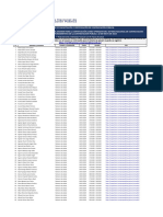 Listado de Postulantes Jornada No.21 18052024 para Publicar