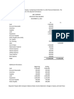 Financial Statement