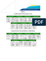 Fixture Sub 14 Clasificacin Copas