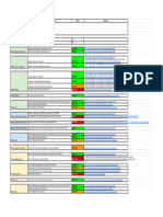 Industry Certification Costing