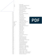 SAP Modules T-CodesList