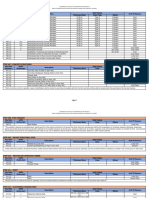 2023 DPWH Standard List of Pay Items - Volume II - DO 60 s2023 Part 2