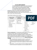 Acute Limb Ischemia