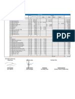 Budgeting CAPEX Juni 2024 - PLANT FUEL