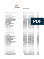 Daftar Peserta