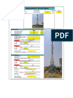 2-MAK0634 - Implimentation Survey Report