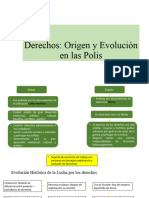 5.derechos Origen y Evolución de Las Polis