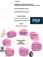 Brainstorming Mapa Mental Formas Orgánicas Ilustrado Naranja