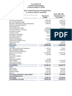 4th Quarterly Financial Report of Fiscal Year 2079 80