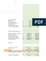 Analisis de Costos Fijos y Variables