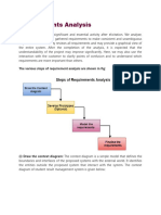 Requirements Analysis