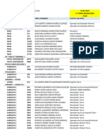 Informe de Asignacion 2° Turno 24-06-2024 MOD