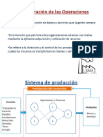 Administracion de Los Procesos