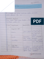 Salt Analysis of Ammonium Bromide