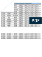 Weekly Test - Exam Date (16-06-2024) D-2 Non-Med Result