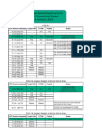 B-Series FC Switch Connectivity Stream