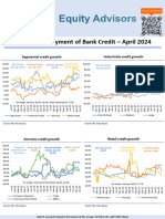 Sectoral Deployment of Bank Credit - April 2024