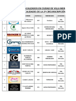 Fiscalizacion VM Junio 2024