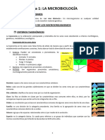 Tema 1 Hematología