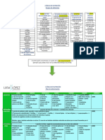 Plan de Alimentación