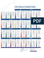 sffldraftkit20NFLDK2020 CS PPR DepthChart PDF