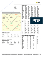 Jai Mehta - KP Horary Software - Prashna Kundali Software - Free KP Astrology Software