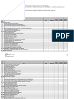 Ariba Codelco Migration Cutover Plan Control Sheet