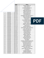 Triple Eliminasi Februari 2023