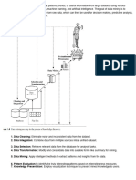 Data Mining