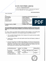 Results December 2023 RAJ RAYON