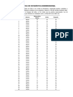 Práctica de Estadística Bidimensional para Universitarios