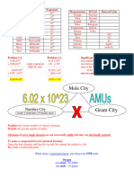 Chemistry Review00