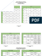 Odd Sem Time Table (24-25)