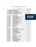 ABSEN IRMA 2023-2024 Fix