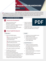 Briefer On The 2025 Budget Priorities Framework of The DBM