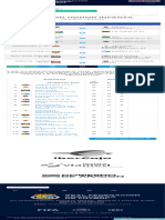 Federación Aragonesa de Fútbol - Visualización de Clasificación