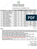 Merit List08-Commerce