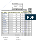 Analisis Uts 7