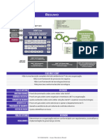 Resumo 1