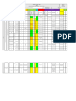 Matriz de Peligro 2024