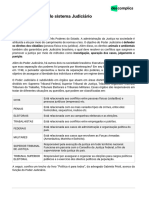 Aprofundamento Redação Repertório - Papel Do Sistema Judiciário 03-08-2023