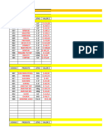 Planilha de Defensivos Agricolas Loja Jr2024