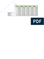 Consolidaciónes, Tasas y Proteger