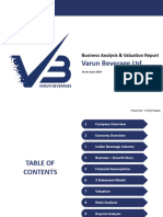 VBL Valuation Report