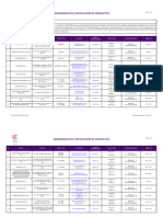 OCP - Directorio de Org Certificación de Productos (2024-04-17)