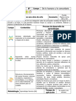 6to Grado Mayo - 01 Tu Salud Es Una Obra de Arte (2023-2024)