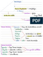 Classes de Palavras