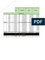 Jurnal Cash Flow Kafe 0.2